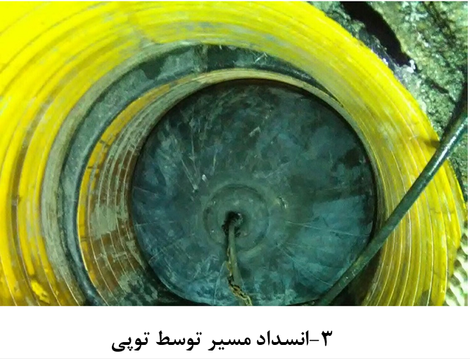 3-انسداد مسیر توسط توپی