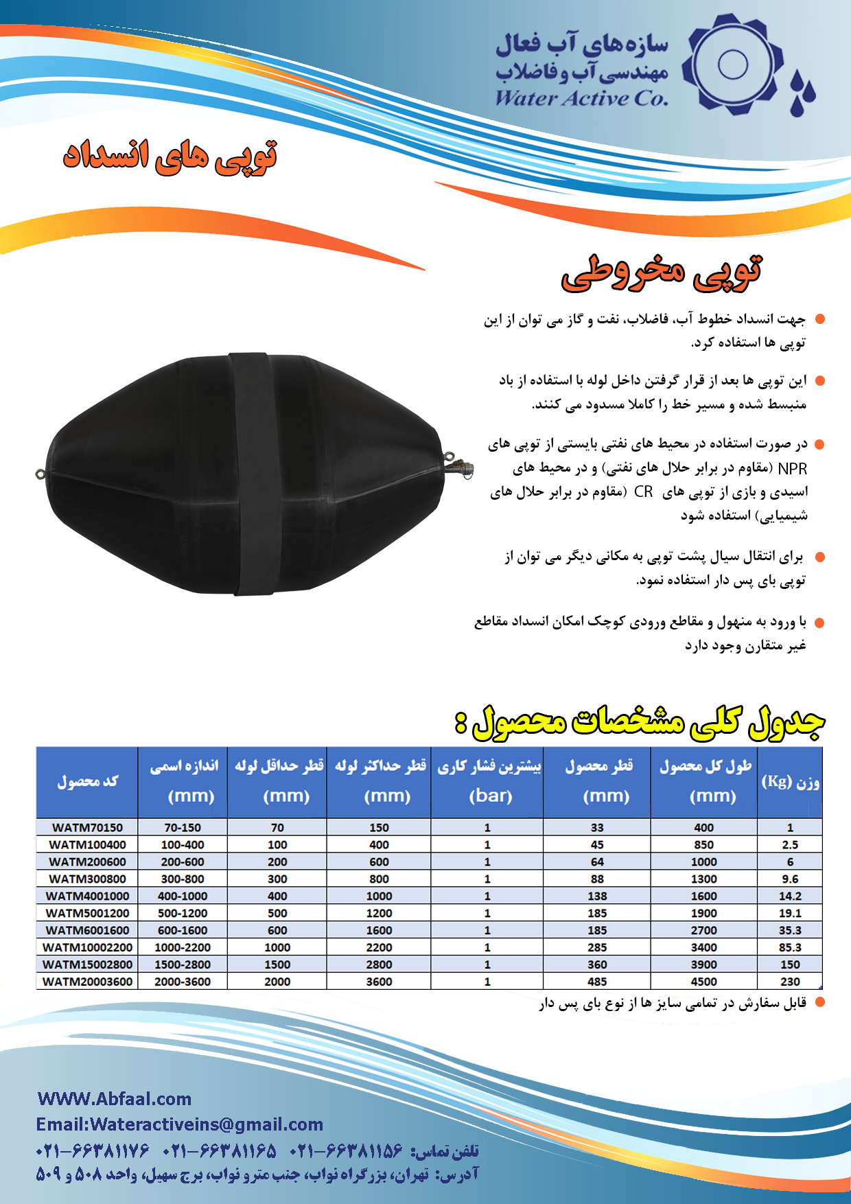 توپی انسداد مخروطی