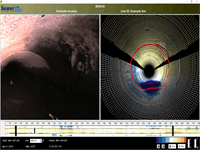 ویدئومتری خطوط انتقال با سیستم Multi Sensor Inspection ( MSI)