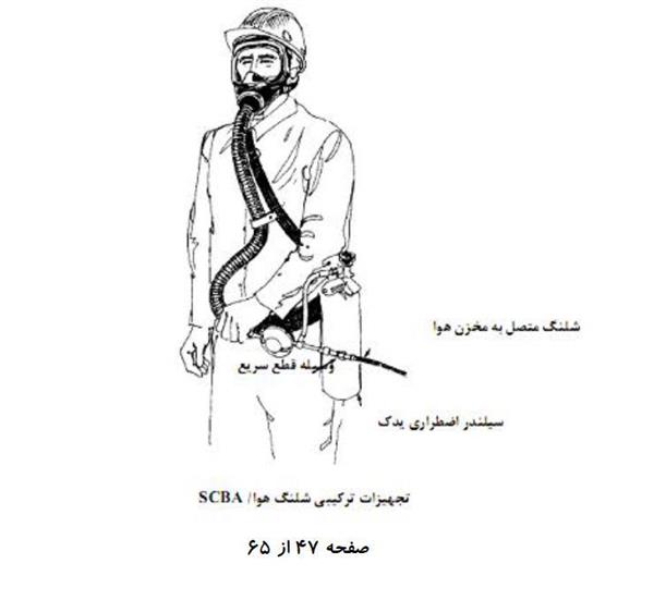 راهنمای تجهیزات حفاظت فردی  (Personal Protective Equipment Guideline)